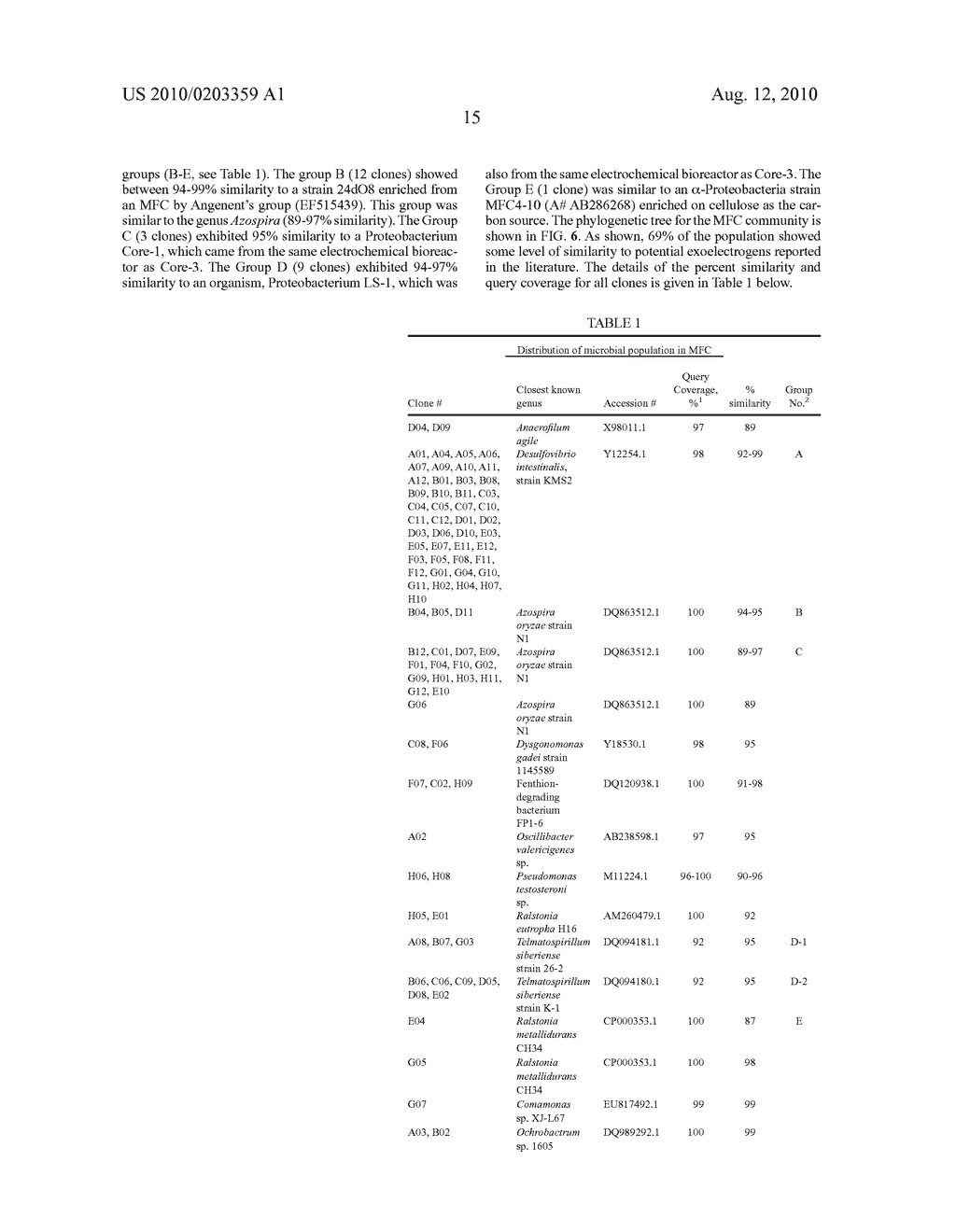 MICROBIAL FUEL CELL TREATMENT OF ETHANOL FERMENTATION PROCESS WATER - diagram, schematic, and image 26