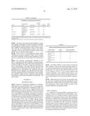 MICROBIAL FUEL CELL TREATMENT OF ETHANOL FERMENTATION PROCESS WATER diagram and image