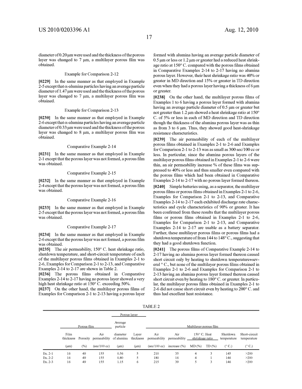 MULTILAYER POROUS FILM - diagram, schematic, and image 21