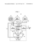 FUEL CELL SYSTEM AND METHOD OF OPERATING THE FUEL CELL SYSTEM diagram and image