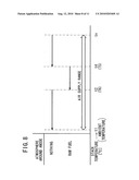 FUEL CELL SYSTEM AND METHOD OF OPERATING THE FUEL CELL SYSTEM diagram and image