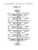 FUEL CELL SYSTEM AND METHOD OF OPERATING THE FUEL CELL SYSTEM diagram and image