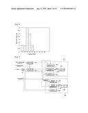  KARAOKE SYSTEM WHICH HAS A SONG STUDYING FUNCTION diagram and image