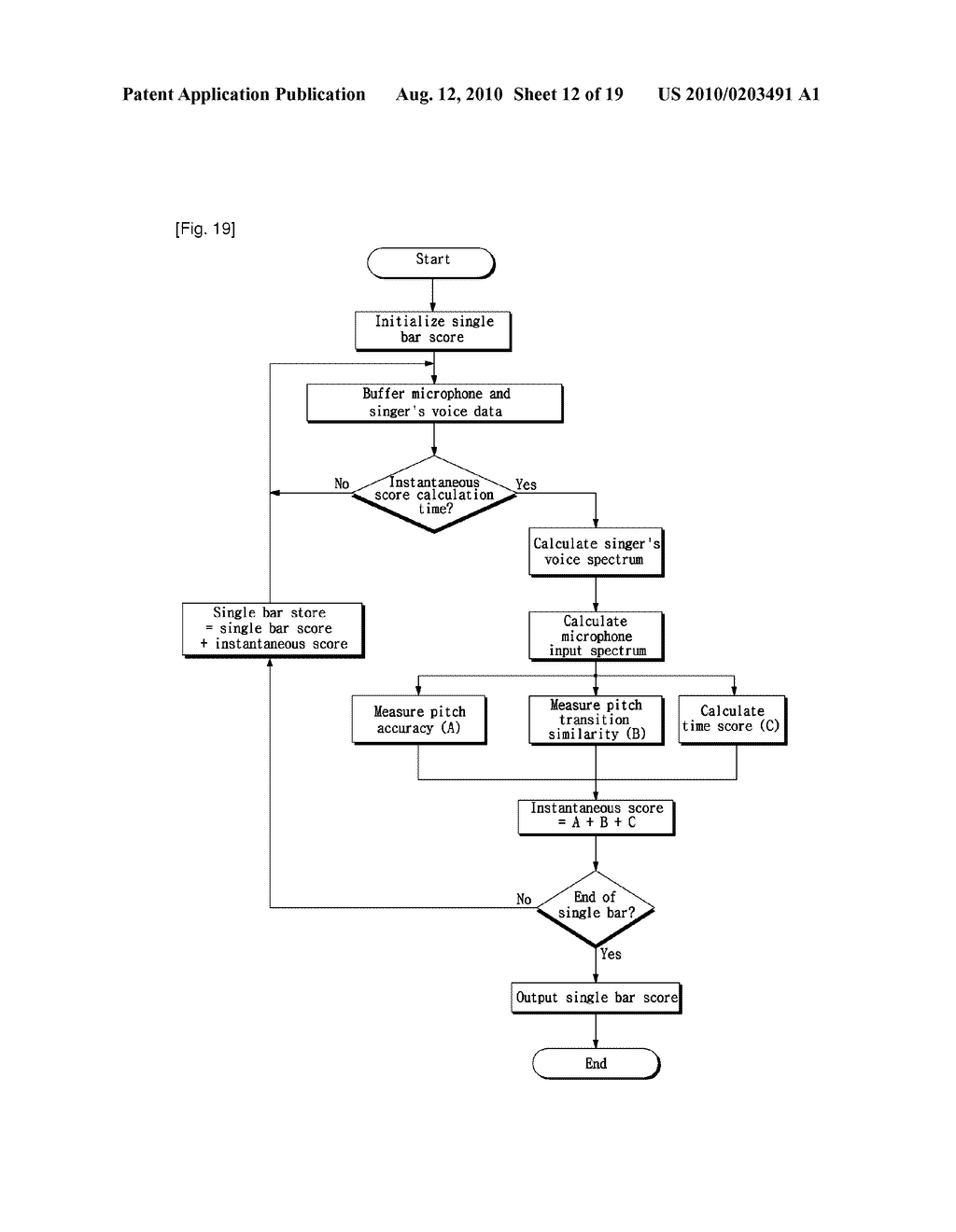  KARAOKE SYSTEM WHICH HAS A SONG STUDYING FUNCTION - diagram, schematic, and image 13