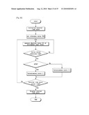  KARAOKE SYSTEM WHICH HAS A SONG STUDYING FUNCTION diagram and image