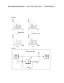  KARAOKE SYSTEM WHICH HAS A SONG STUDYING FUNCTION diagram and image