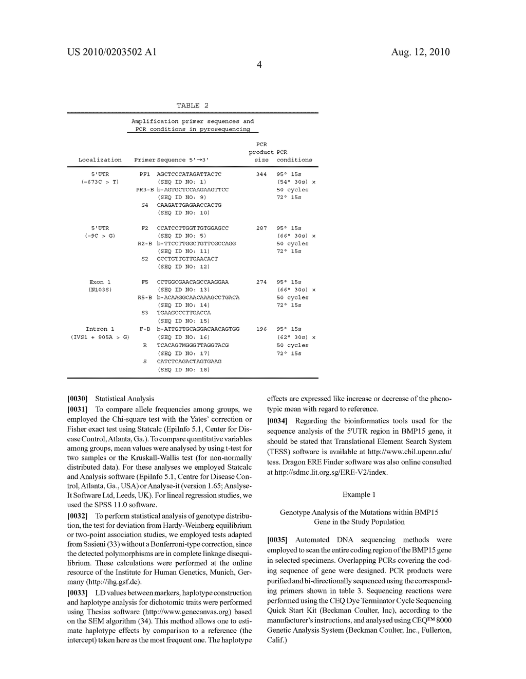 Method for the in Vitro Detection of a Predisposition to the Development of Alterations in Ovarian Function - diagram, schematic, and image 09