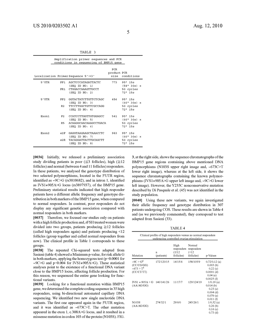 Method for the in Vitro Detection of a Predisposition to the Development of Alterations in Ovarian Function - diagram, schematic, and image 10