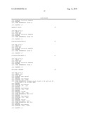 Method for the in Vitro Detection of a Predisposition to the Development of Alterations in Ovarian Function diagram and image