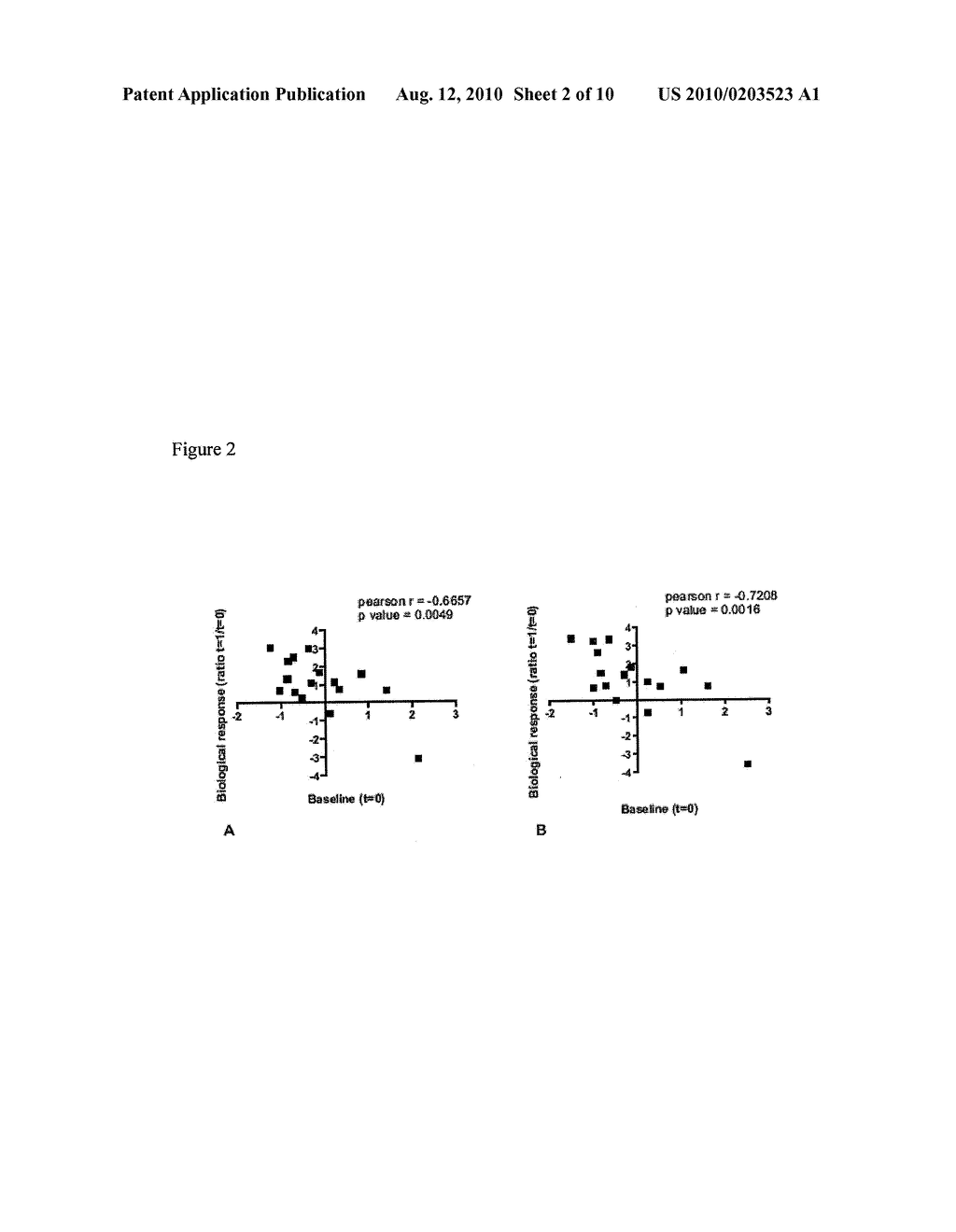 MEANS AND METHODS FOR CLASSIFYING SAMPLES OF MULTIPLE SCLEROSIS PATIENTS - diagram, schematic, and image 03