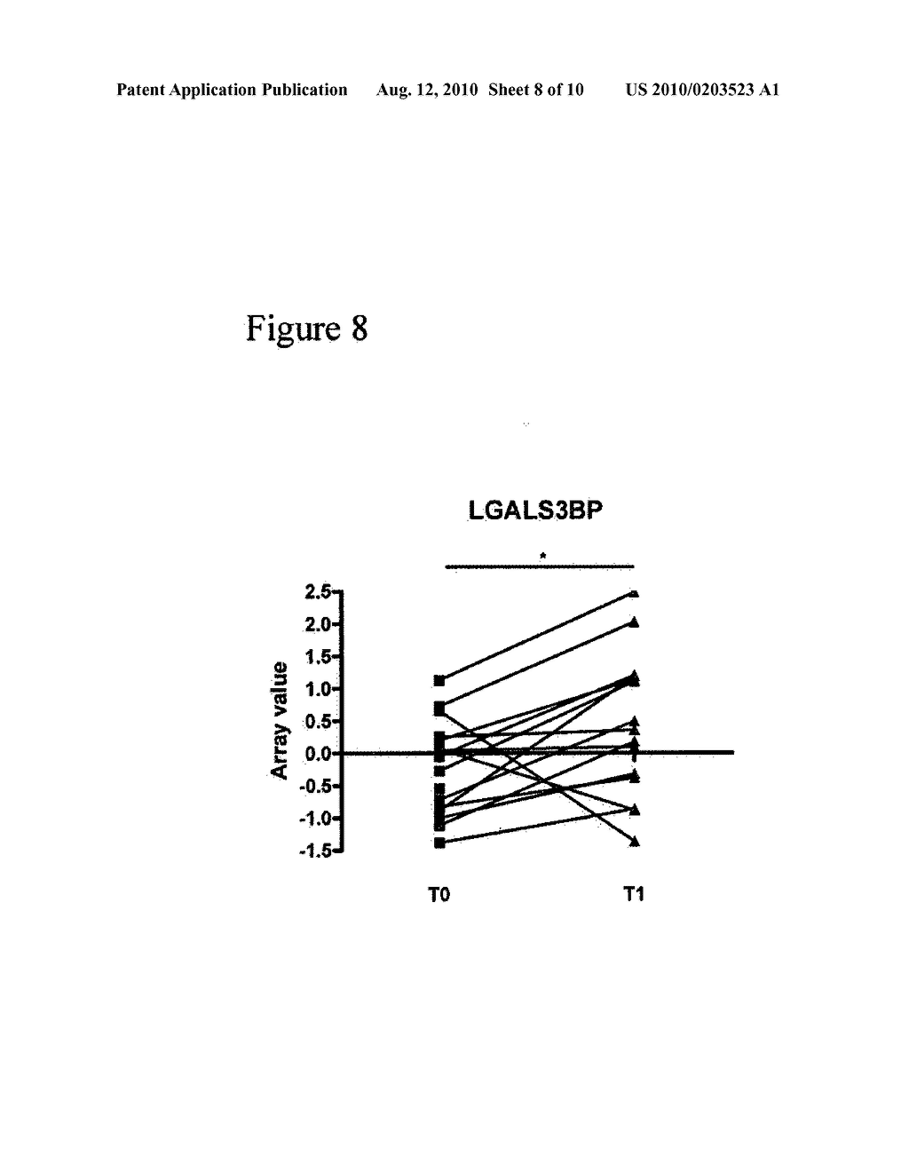 MEANS AND METHODS FOR CLASSIFYING SAMPLES OF MULTIPLE SCLEROSIS PATIENTS - diagram, schematic, and image 09