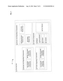 System for obfuscating identity diagram and image