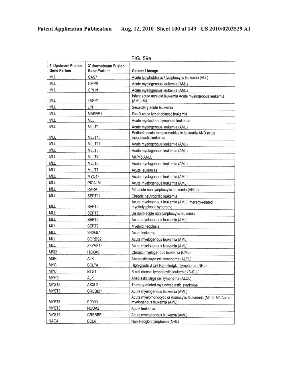 Methods and systems of using exosomes for determining phenotypes - diagram, schematic, and image 101