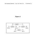 PREDICTING RESPONSIVENESS TO TEMOZOLOMIDE diagram and image