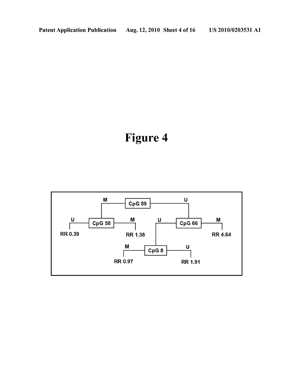 PREDICTING RESPONSIVENESS TO TEMOZOLOMIDE - diagram, schematic, and image 05