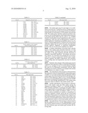 USE OF POLYNUCLEOTIDES FOR DETECTING GENE ACTIVITES FOR DISTINGUISHING BETWEEN LOCAL AND SYSTEMIC INFECTIONS diagram and image