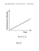 Allele Determining Device, Allele Determining Method And Computer Program diagram and image