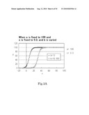 Allele Determining Device, Allele Determining Method And Computer Program diagram and image