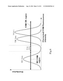 Allele Determining Device, Allele Determining Method And Computer Program diagram and image