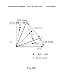 Allele Determining Device, Allele Determining Method And Computer Program diagram and image