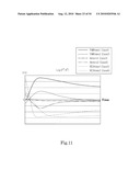 Allele Determining Device, Allele Determining Method And Computer Program diagram and image