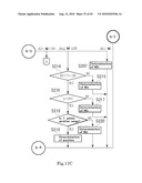 Allele Determining Device, Allele Determining Method And Computer Program diagram and image