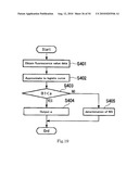 Allele Determining Device, Allele Determining Method And Computer Program diagram and image