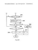 Allele Determining Device, Allele Determining Method And Computer Program diagram and image