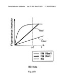 Allele Determining Device, Allele Determining Method And Computer Program diagram and image