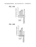 MONOCYTE ACTIVATION TEST BETTER ABLE TO DETECT NON-ENDOTOXIN PYROGENIC CONTAMINANTS IN MEDIAL PRODUCTS diagram and image