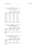 BIOCHEMICAL MARKERS FOR ACUTE PULMONARY EMBOLISM diagram and image