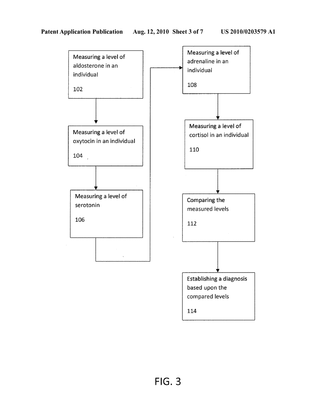 METHOD OF MEASURING AND COMPARING LEVELS OF SUBSTANCES IN AN INDIVIDUAL'S BODY - diagram, schematic, and image 04