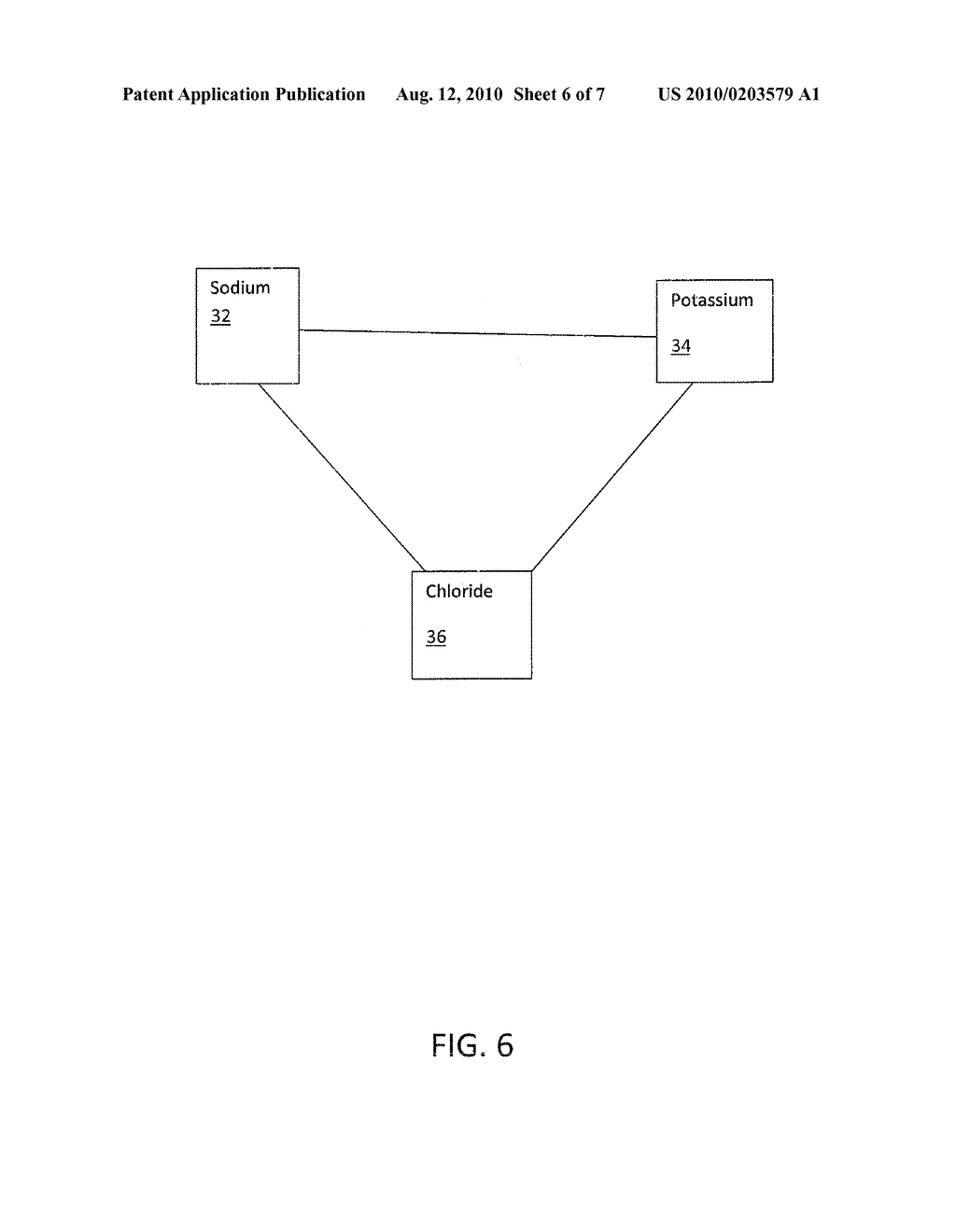 METHOD OF MEASURING AND COMPARING LEVELS OF SUBSTANCES IN AN INDIVIDUAL'S BODY - diagram, schematic, and image 07