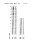 MODIFIED 13-HYDROPEROXIDE LYASES AND USES THEREOF diagram and image