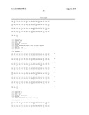 ANTIBODIES THAT BIND INTERLEUKIN-4 RECEPTOR diagram and image