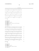 ANTIBODIES THAT BIND INTERLEUKIN-4 RECEPTOR diagram and image