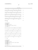 ANTIBODIES THAT BIND INTERLEUKIN-4 RECEPTOR diagram and image