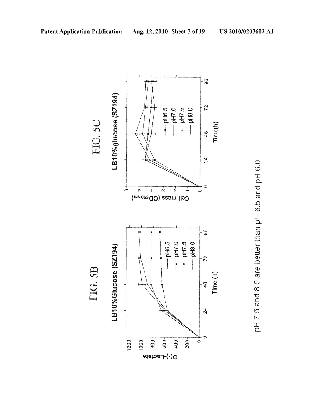 Materials and Methods for Efficient Lactic Acid Production - diagram, schematic, and image 08