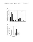 NOVEL NUCLEAR TRANSLOCATION PEPTIDE diagram and image