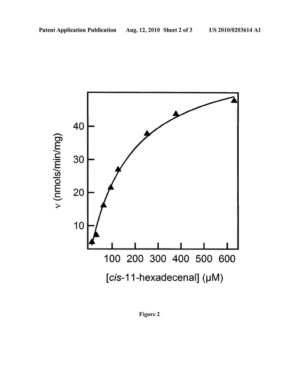 FATTY ALDEHYDE REDUCTASE - diagram, schematic, and image 03