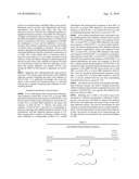 FATTY ALDEHYDE REDUCTASE diagram and image