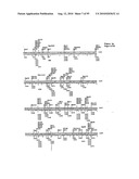 METHODS FOR CONTROLLING STEM CELL DIFFERENTIATION diagram and image