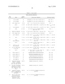 METHODS FOR CONTROLLING STEM CELL DIFFERENTIATION diagram and image