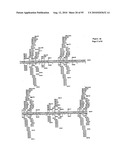 METHODS FOR CONTROLLING STEM CELL DIFFERENTIATION diagram and image