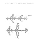 METHODS FOR CONTROLLING STEM CELL DIFFERENTIATION diagram and image