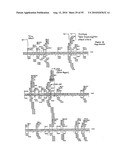 METHODS FOR CONTROLLING STEM CELL DIFFERENTIATION diagram and image