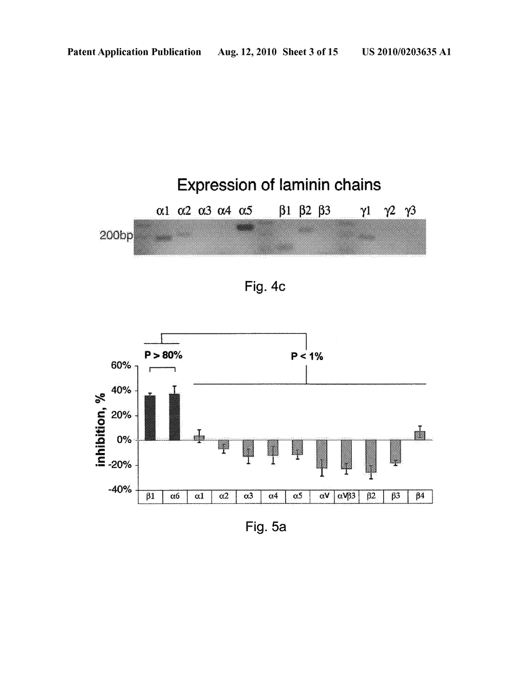 COMPOSITION AND METHOD FOR ENABLING PROLIFERATION OF PLURIPOTENT HUMAN STEM CELLS - diagram, schematic, and image 04