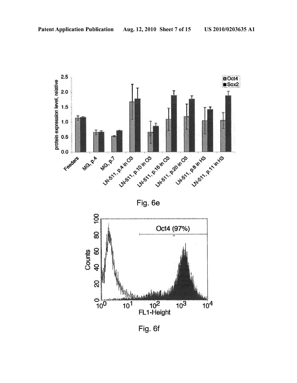 COMPOSITION AND METHOD FOR ENABLING PROLIFERATION OF PLURIPOTENT HUMAN STEM CELLS - diagram, schematic, and image 08