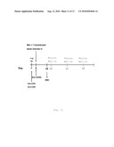 Antigen Presenting Cells diagram and image