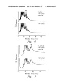 Method and apparatus for selective capture of gas phase analytes using metal beta-diketonate polymers diagram and image